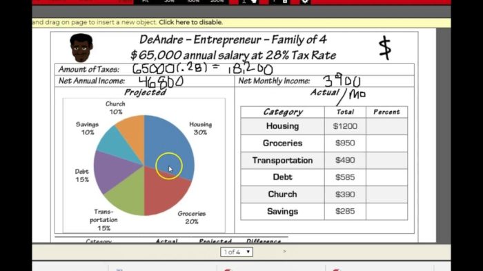 Budget busters answer key bella