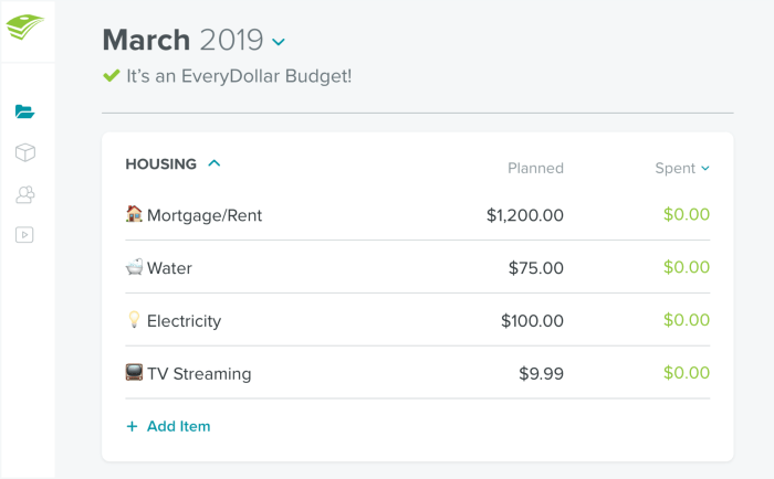 Budget busters answer key bella