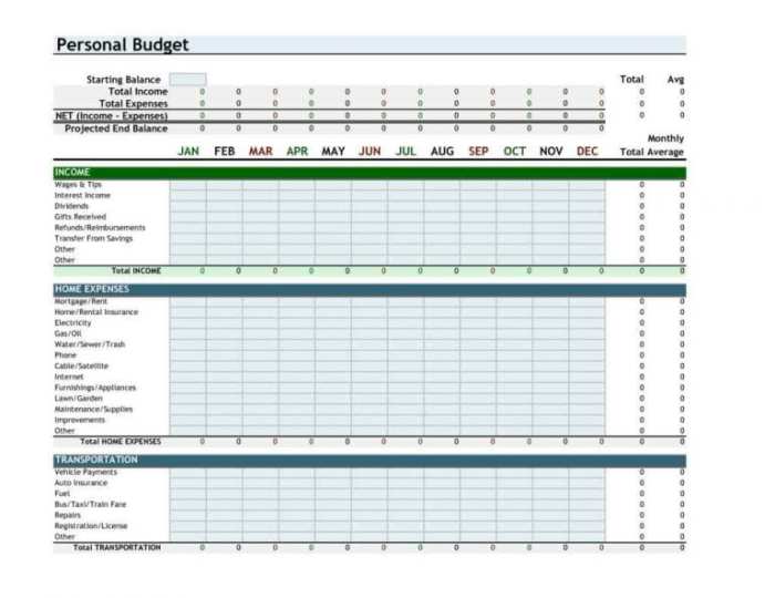 Budget busters answer key bella