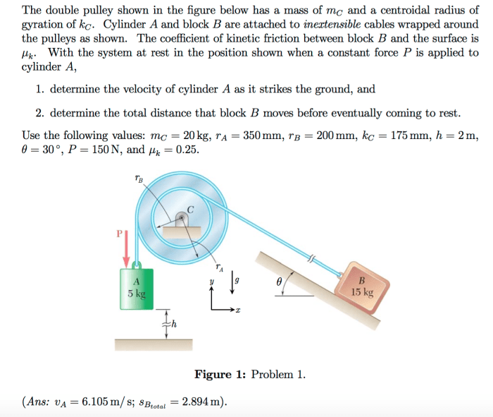 The figure shown has a total area of 168cm