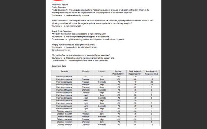 Physioex exercise 4 activity 1