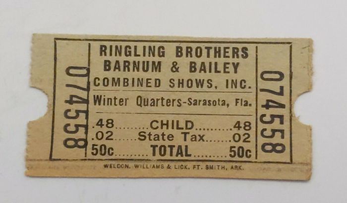 Ringling bros.-barnum & bailey combined shows v. ringling